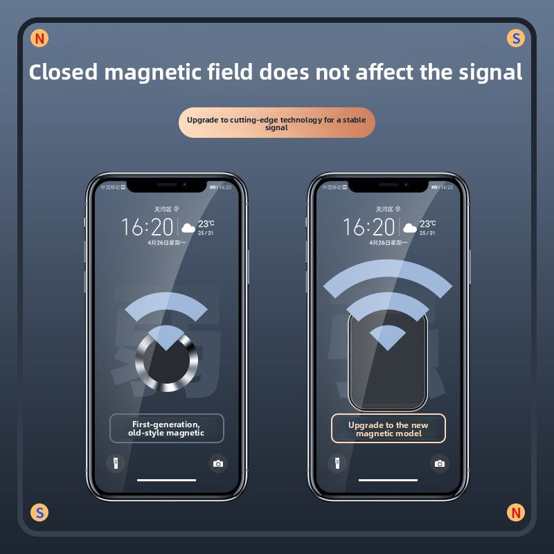 Universelle magnetische Handyhalterung fürs Auto
