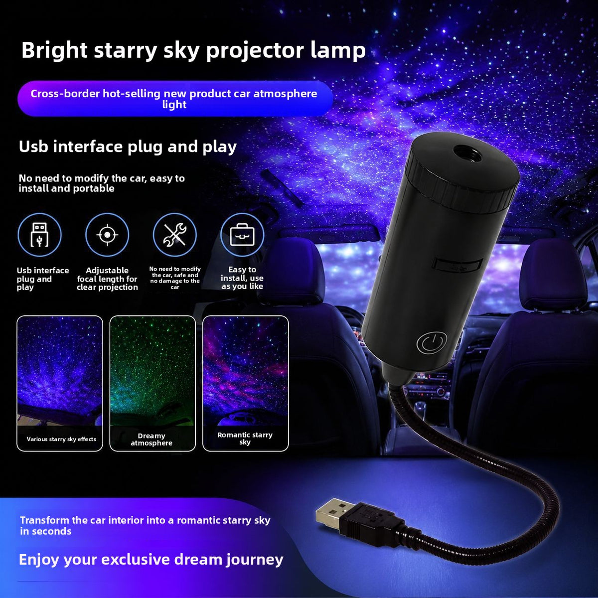Car-Mounted Starry Sky Projection Light
